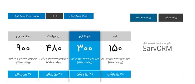 مقاله ی استراتژی قیمت گذاری با پروداکت پلن