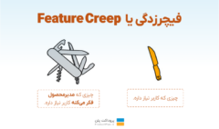 فیچرزدگی